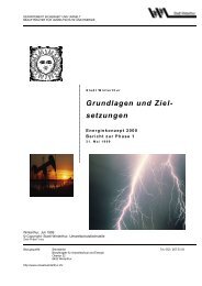Energiekonzept 2000 - Winterthur