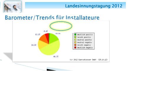 Landesinnungstagung 2012 KommR Ing. Herbert Urbanich KommR ...