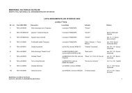 Lista monumentelor istorice din judeţul Timiş - GTZ