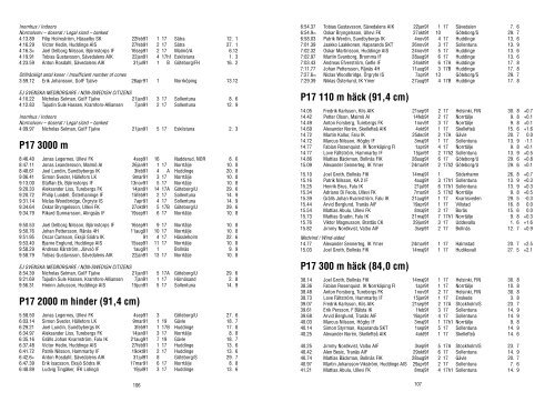 Pojkar 19 â fÃ¶dda 1989â P19 100 m P19 200 m P19 400 m