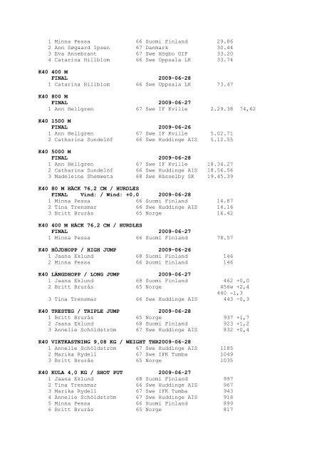 Resultat frÃ¥n Nordiska MÃ¤sterskapen fÃ¶r veteraner i Huddinge