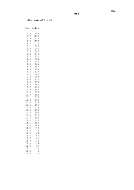 PoÃ¤ngtabell fÃ¶r mÃ¥ngkamp - Svenska FriidrottsfÃ¶rbundet