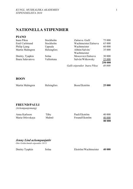 Nationella stipendier 2010 - Kungl. Musikaliska Akademien