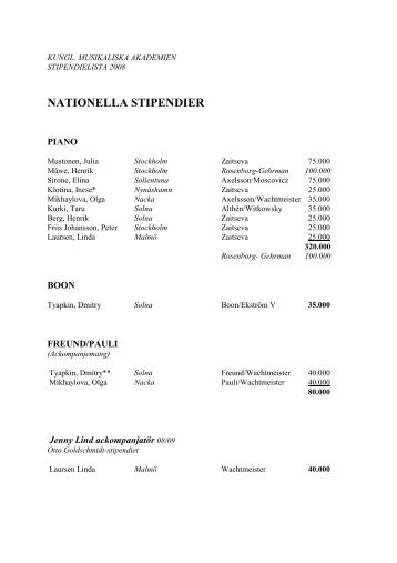 Nationella stipendier 2008.pdf - Kungl. Musikaliska Akademien