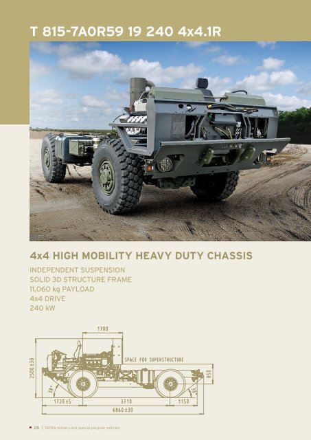 TATRA MILITARY VEHICLES