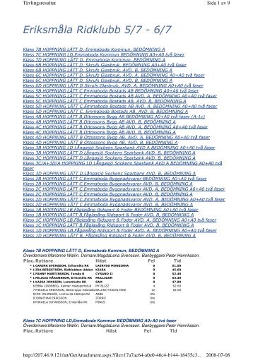 Resultat - EriksmÃ¥la Ridklubb