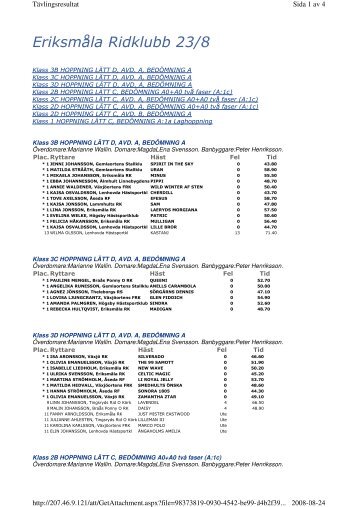 Resultat - EriksmÃ¥la Ridklubb