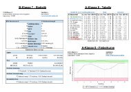 B-Klasse 7 - Statistik A-Klasse 8 - Tabelle A-Klasse 8 ... - obacht!