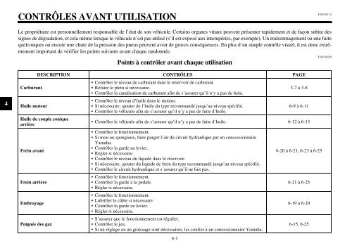 entretiens périodiques et petites réparations