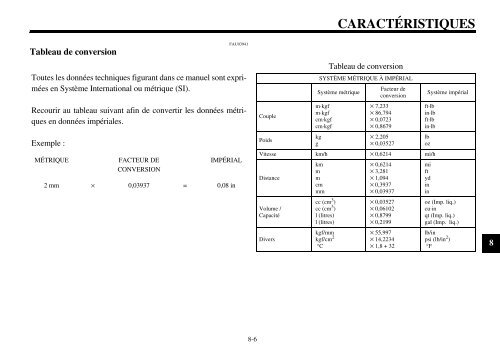 entretiens périodiques et petites réparations