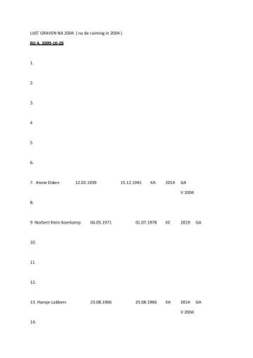 LIJST GRAVEN NA 2004 - Parochie Heilig Kruis