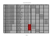 Namen alle SVHH 2013 - Hamburger BogenschÃ¼tzen Gilde von ...