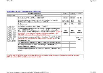 Modifica TDA8175 su Panasonic EURO2_EURO2S_EURO2L.pdf