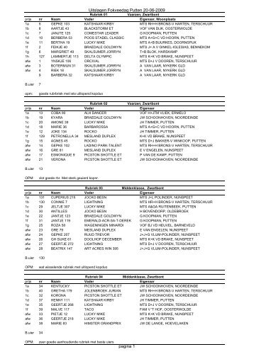 upload/Putten 20 juni 2009 uitslag koeien.pdf