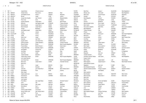 Mariages 1737 - 1922 BANDOL AC et AD Relevé et Saisie Josiane ...