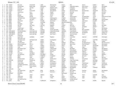 Mariages 1737 - 1922 BANDOL AC et AD Relevé et Saisie Josiane ...