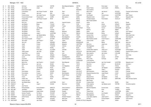 Mariages 1737 - 1922 BANDOL AC et AD Relevé et Saisie Josiane ...