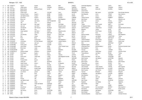 Mariages 1737 - 1922 BANDOL AC et AD Relevé et Saisie Josiane ...