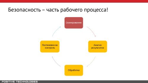 Webinar_Mobile_3.1