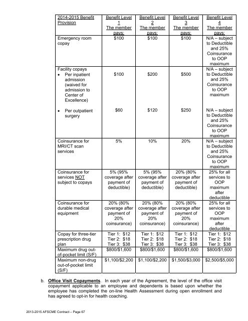 AFSCME Contract - MMB Home - Minnesota Management & Budget