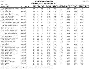 State of Minnesota Salary Plan Classes and Salaries ... - MMB Home