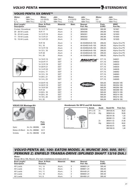 Crochet Up Fourche Bague Pour Volvo Penta Sterndrive - Neuf (Ref: RM122180)