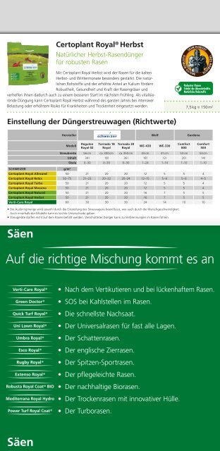 Rasenberater 2019 Deutsch