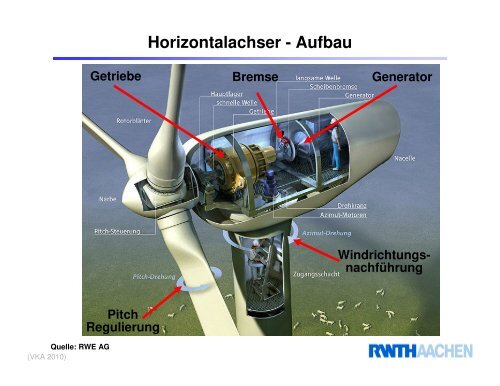 Studienrichtung Energietechnik Studienrichtung Energietechnik