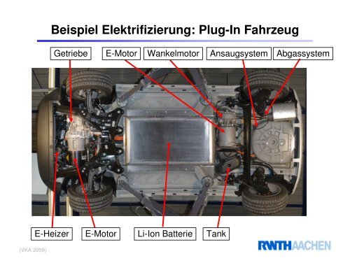 Studienrichtung Energietechnik Studienrichtung Energietechnik