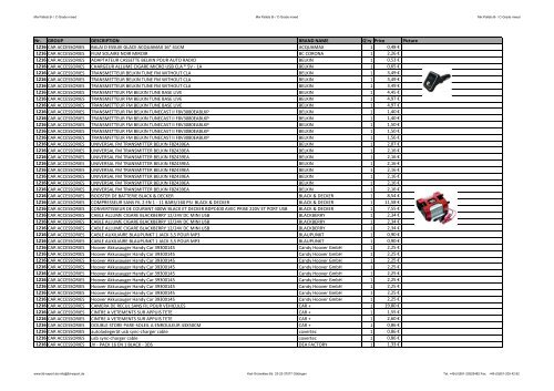 Scanpart Support à roulette carré