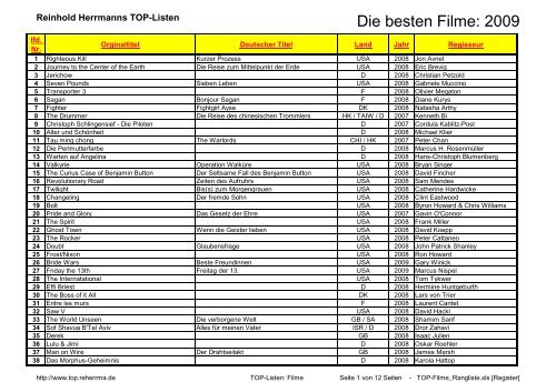 Die Gesamt-Film Jahresliste 2009 als pdf-File - reherrma