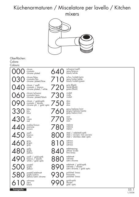 Küchenarmaturen / Miscelatore per lavello / Kitchen ... - Bengshop.nl