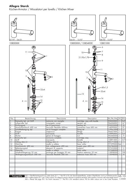 Küchenarmaturen / Miscelatore per lavello / Kitchen ... - Bengshop.nl