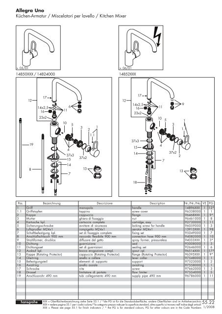 Küchenarmaturen / Miscelatore per lavello / Kitchen ... - Bengshop.nl