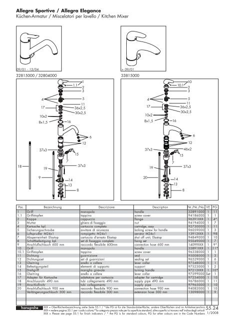 Küchenarmaturen / Miscelatore per lavello / Kitchen ... - Bengshop.nl