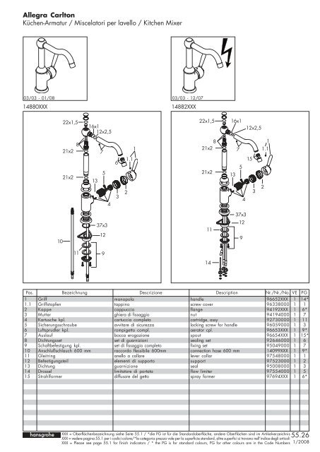 Küchenarmaturen / Miscelatore per lavello / Kitchen ... - Bengshop.nl