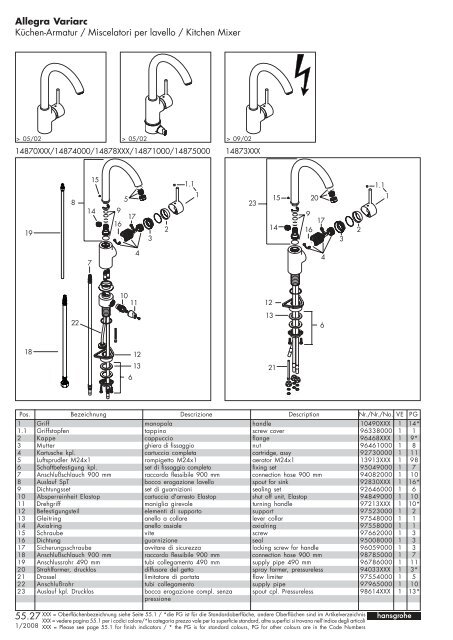 Küchenarmaturen / Miscelatore per lavello / Kitchen ... - Bengshop.nl