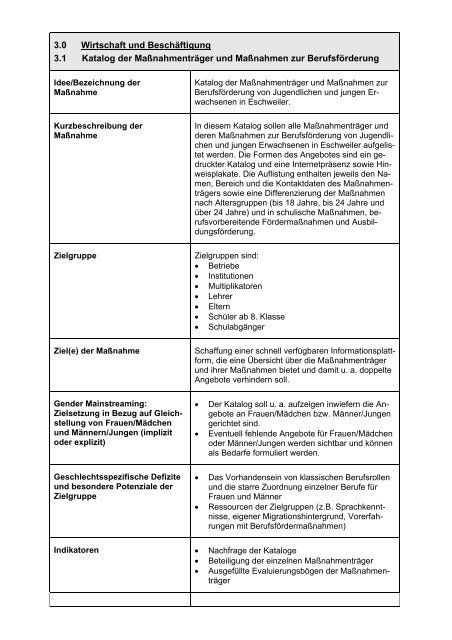 Handlungsempfehlungen 2007 - Integration Eschweiler