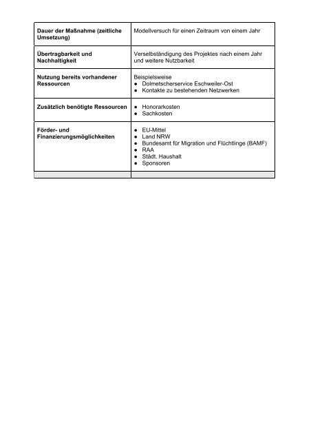 Handlungsempfehlungen 2007 - Integration Eschweiler