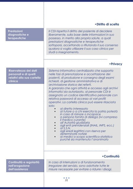 LA CARTA DEI SERVIZI - CDI