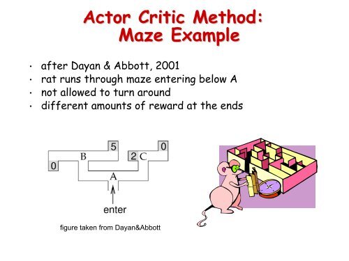 Actor Critic Method: Maze Example - FIAS