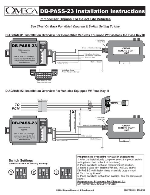 Passkey 3 bypass diagram