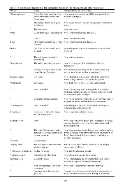 Life – a user's manual Part II - Boksidan