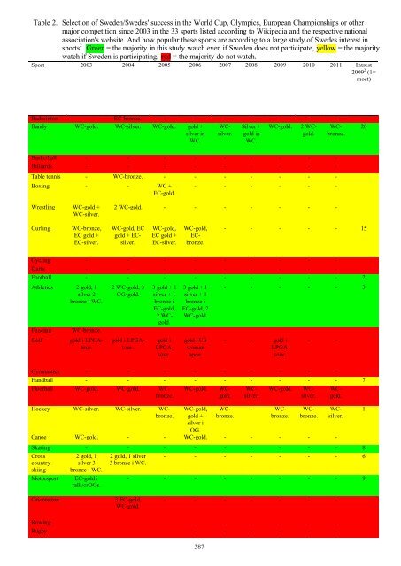 Life – a user's manual Part II - Boksidan