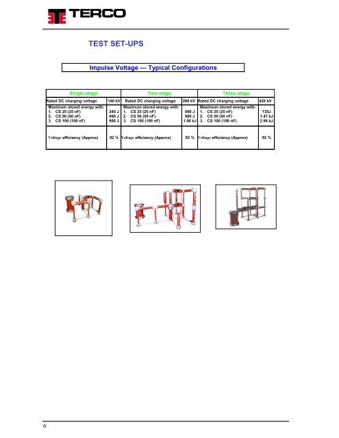 High Voltage Modular Training Set HV 9000 - Terco