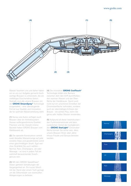 Friedrich Grohe Gesamtprospekt