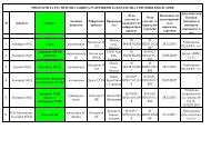 Parallel trade PPP_import in BG_table_02.08.2012 ... - Erigone.com