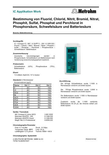 Bestimmung von Fluorid, Chlorid, Nitrit, Bromid, Nitrat, Phosphit ...