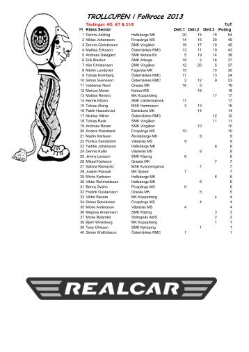 TROLLCUPEN i Folkrace 2013 - Katrineholms MK