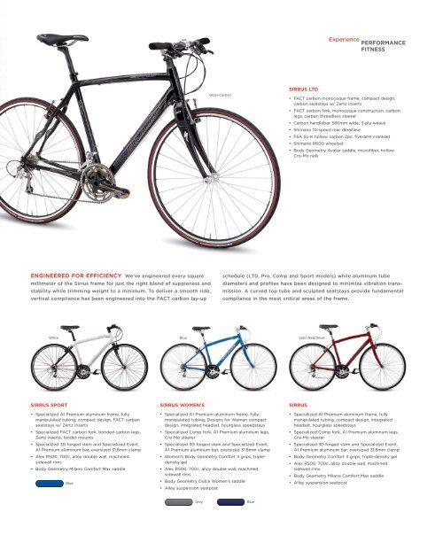 by riders for riders a history of innovation - Specialized